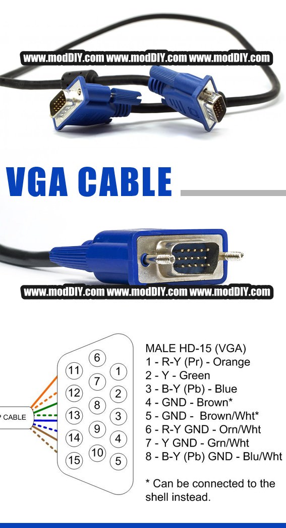 Vga To Vga Cable Pinout Diagram