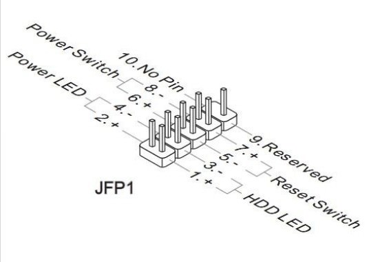 Power led deals