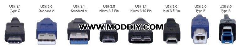 USB 2.0 USB 3.0 3.1 USB 3.2 USB Connectors and Pinouts
