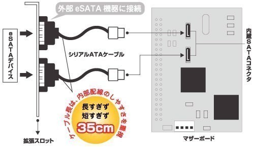 download free sata power pinout